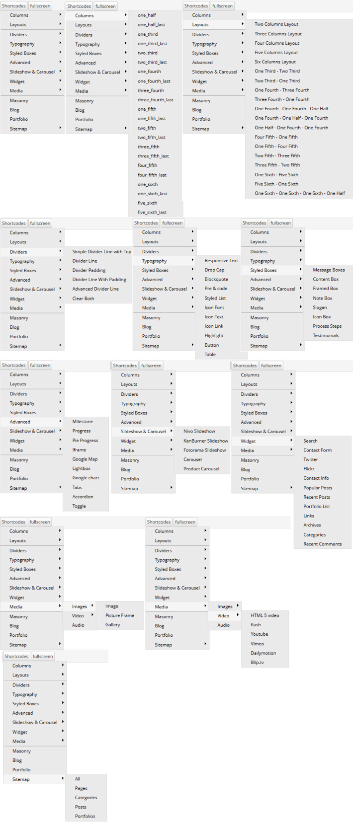 all-shortcodes